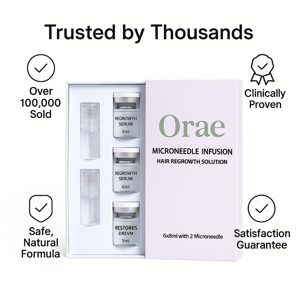 Micro-needle Hair Growth System