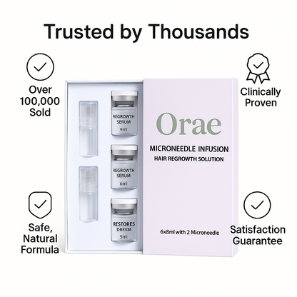 Micro-needle Hair Growth System