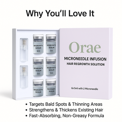 Micro-needle Hair Growth System